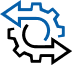 Ancillary Equipment Integration